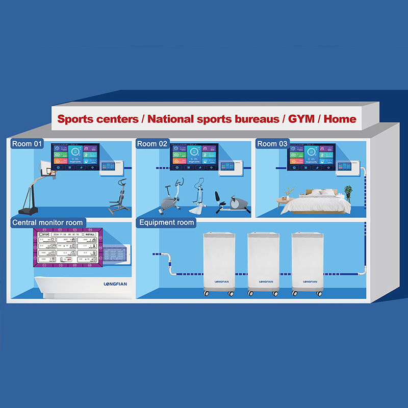 Кислородный монитор